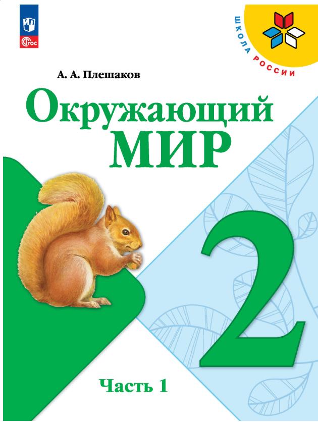 Окружающий мир 2 класс.